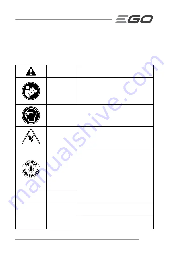 Ego Power+ HT2500 Operator'S Manual Download Page 35