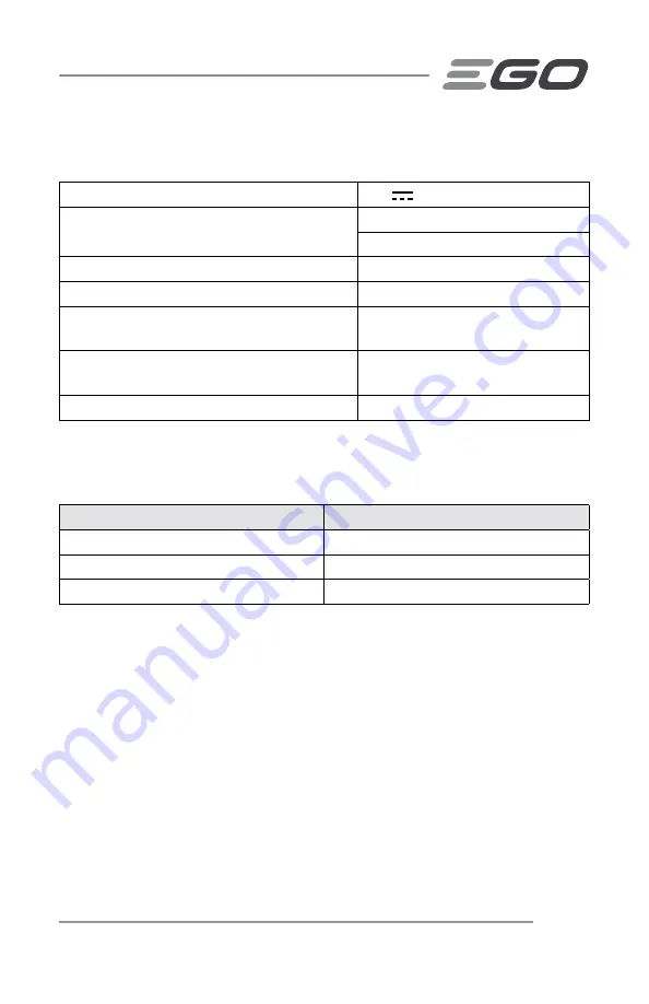 Ego Power+ HT2500 Operator'S Manual Download Page 77