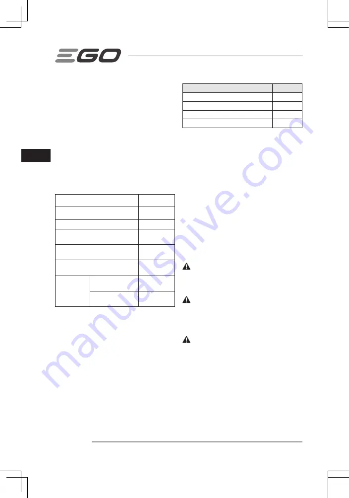 Ego Power+ HTA2000 Operator'S Manual Download Page 52