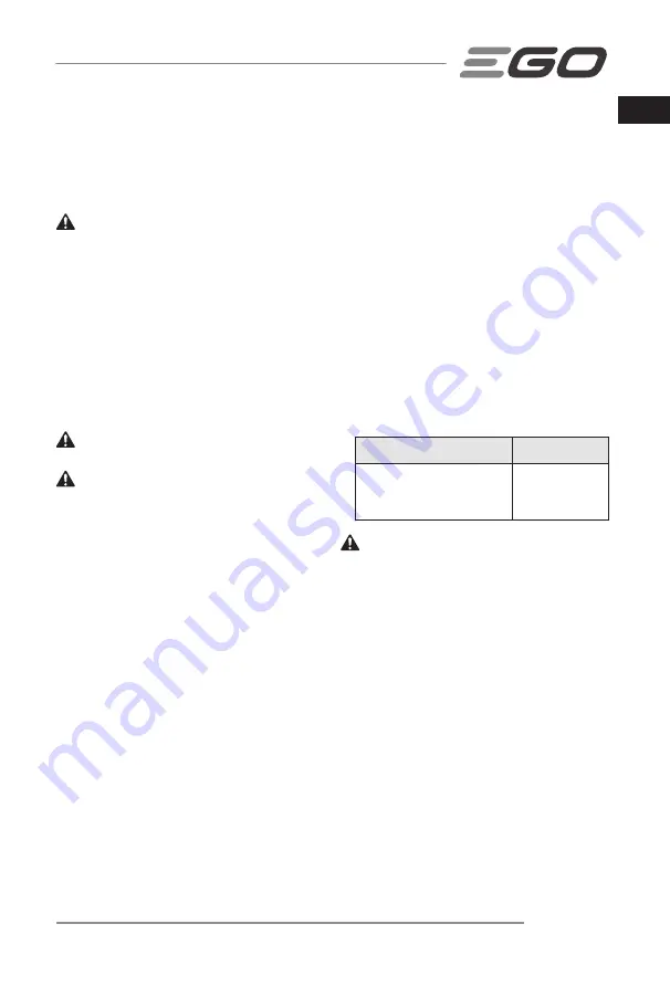 Ego Power+ LB5750E Operator'S Manual Download Page 7