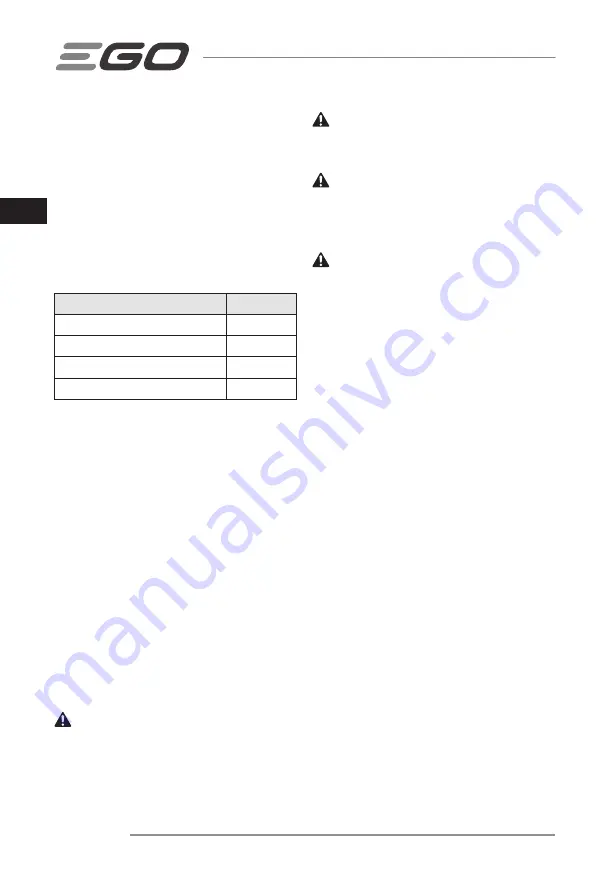 Ego Power+ LB5750E Operator'S Manual Download Page 50