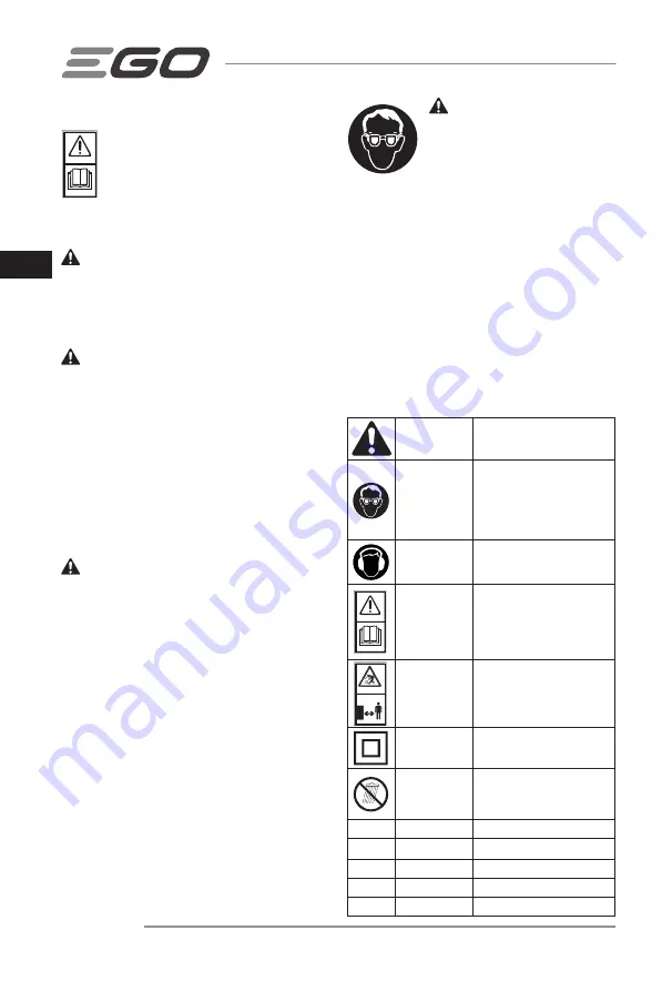 Ego Power+ LB5750E Operator'S Manual Download Page 54