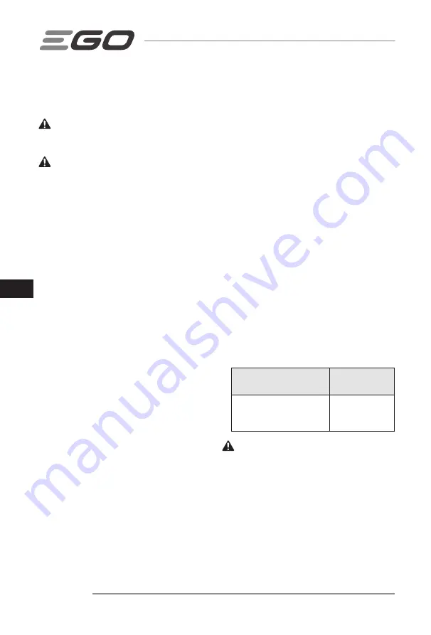 Ego Power+ LB5750E Operator'S Manual Download Page 114