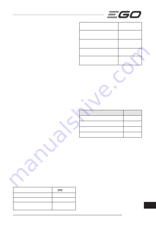 Ego Power+ LB5750E Operator'S Manual Download Page 249