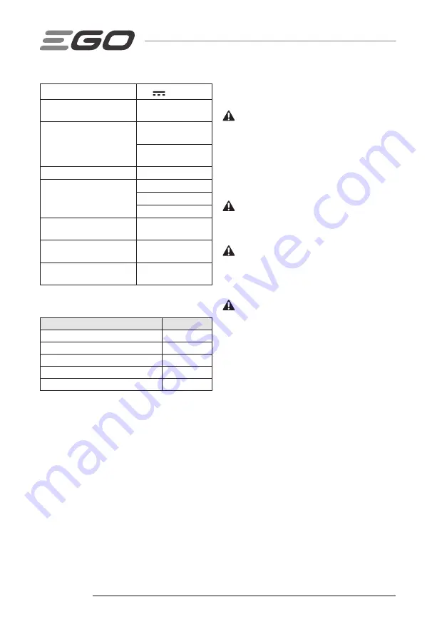 Ego Power+ LB7650E Operator'S Manual Download Page 8