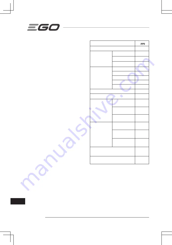 Ego Power+ LBX6000 Operator'S Manual Download Page 16