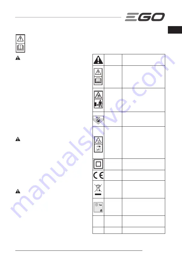 Ego Power+ LM1900E-SP Operator'S Manual Download Page 7