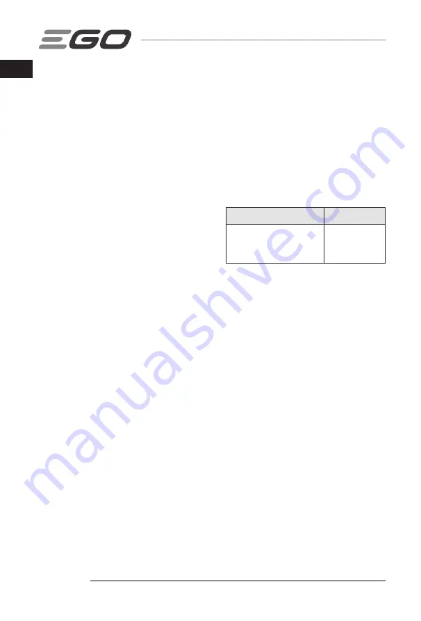 Ego Power+ LM1900E-SP Operator'S Manual Download Page 10