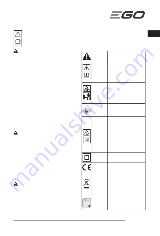 Ego Power+ LM1900E-SP Operator'S Manual Download Page 19