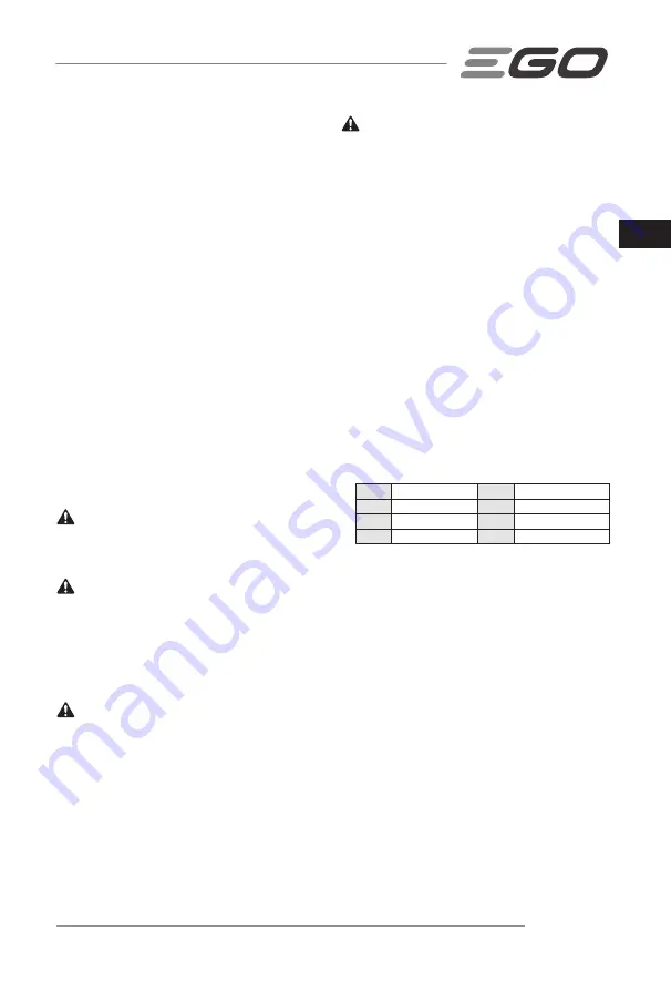 Ego Power+ LM1900E-SP Operator'S Manual Download Page 67