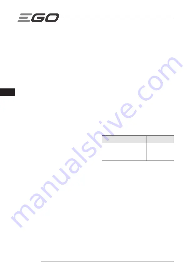 Ego Power+ LM1900E-SP Operator'S Manual Download Page 100