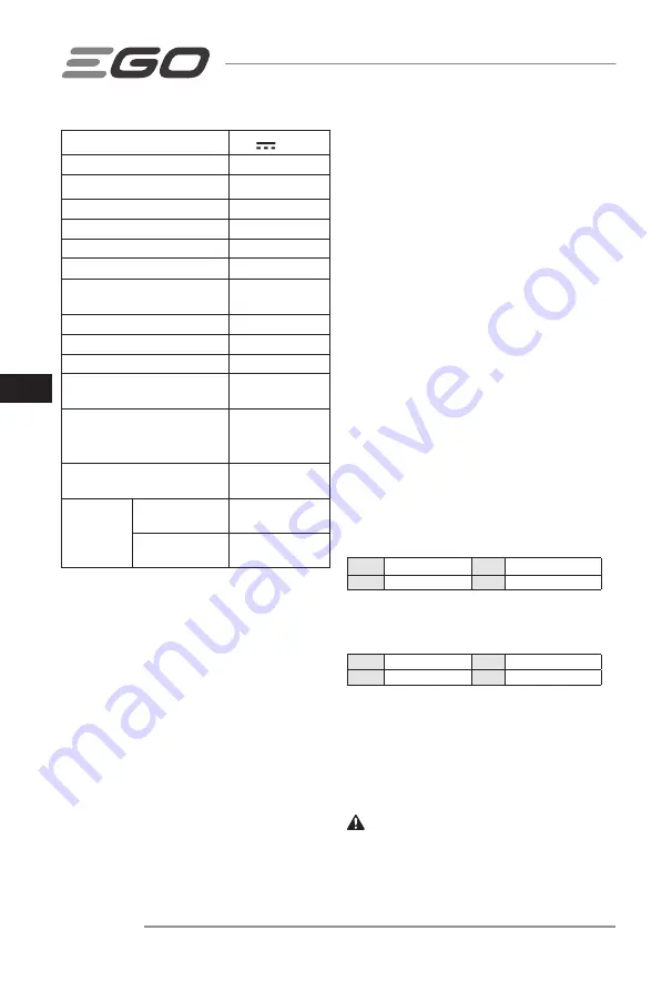 Ego Power+ LM1900E-SP Operator'S Manual Download Page 126