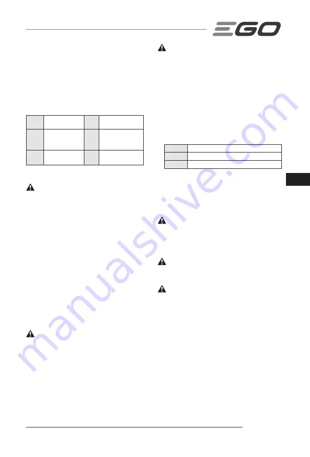 Ego Power+ LM1900E-SP Operator'S Manual Download Page 127