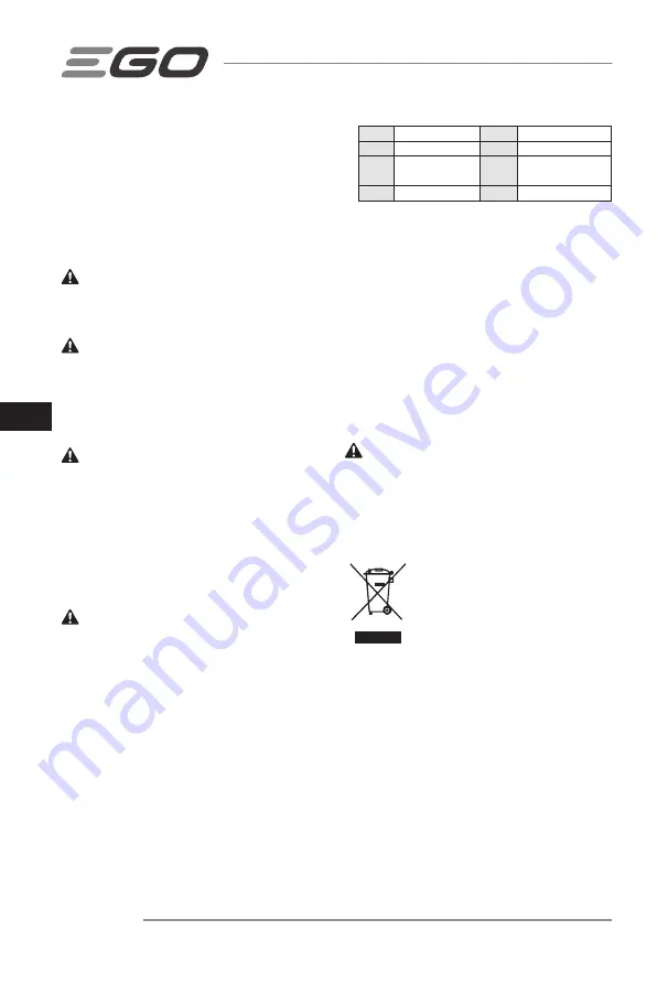 Ego Power+ LM1900E-SP Operator'S Manual Download Page 140