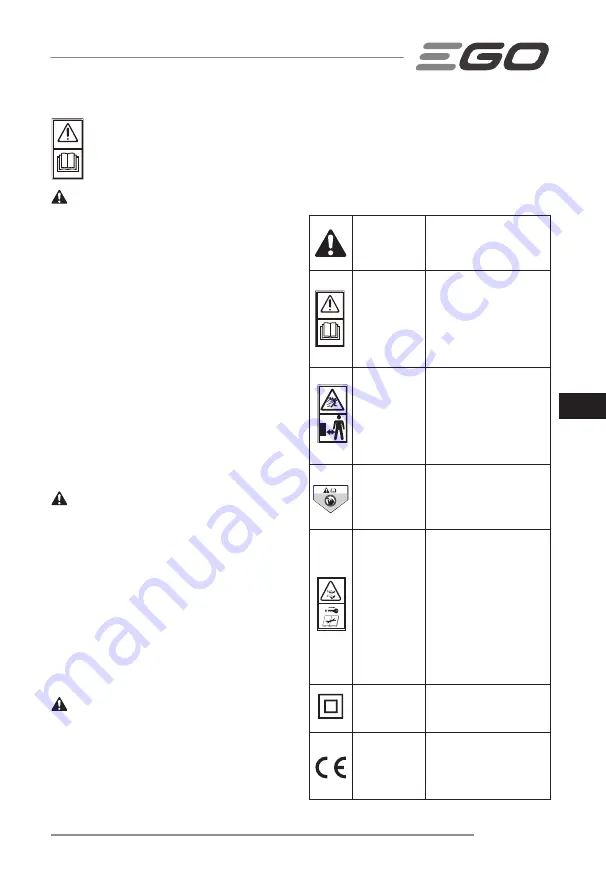 Ego Power+ LM1900E-SP Operator'S Manual Download Page 143