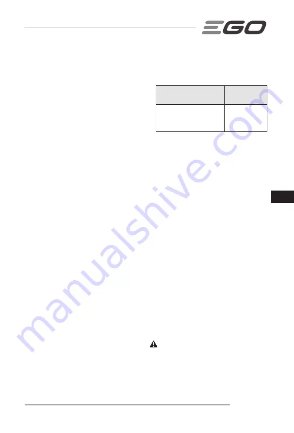 Ego Power+ LM1900E-SP Operator'S Manual Download Page 147