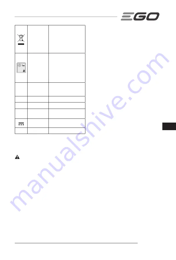 Ego Power+ LM1900E-SP Operator'S Manual Download Page 157