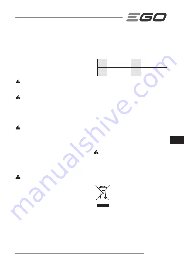 Ego Power+ LM1900E-SP Operator'S Manual Download Page 177