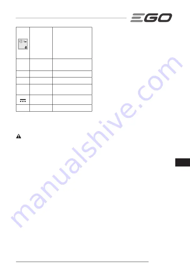 Ego Power+ LM1900E-SP Operator'S Manual Download Page 193