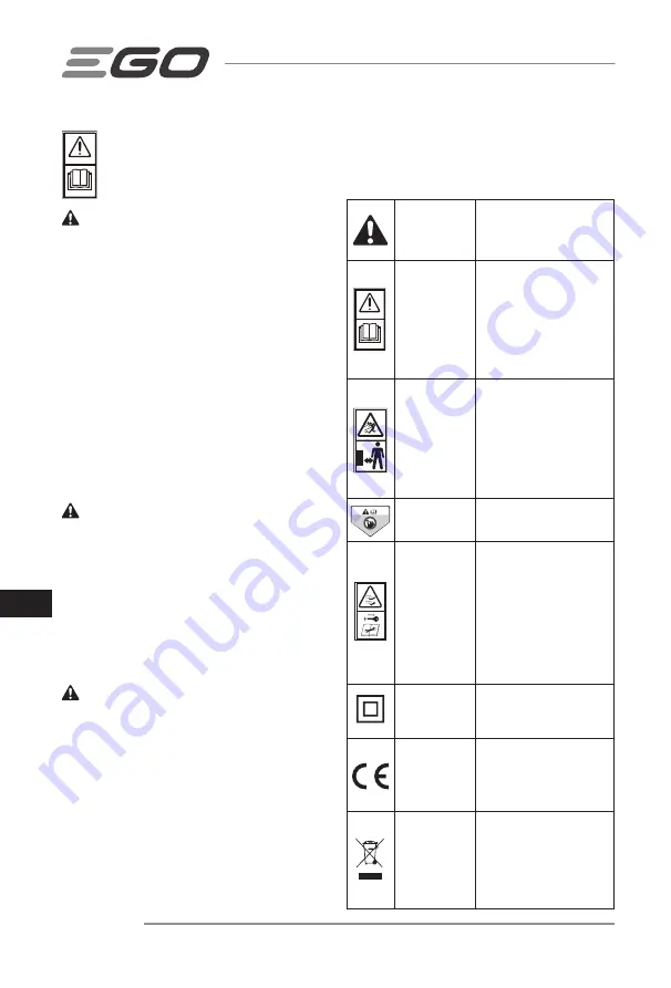 Ego Power+ LM1900E-SP Operator'S Manual Download Page 204