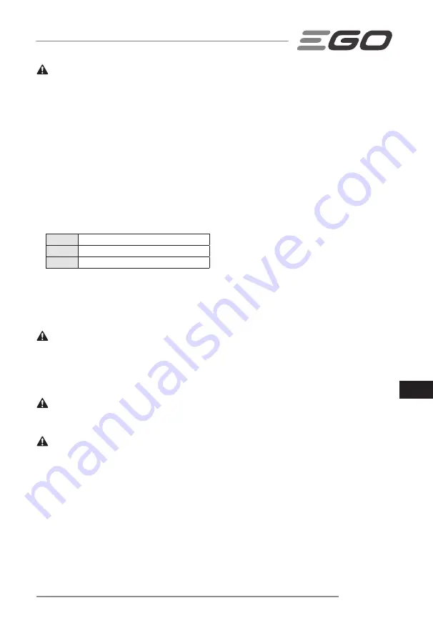 Ego Power+ LM1900E-SP Operator'S Manual Download Page 211