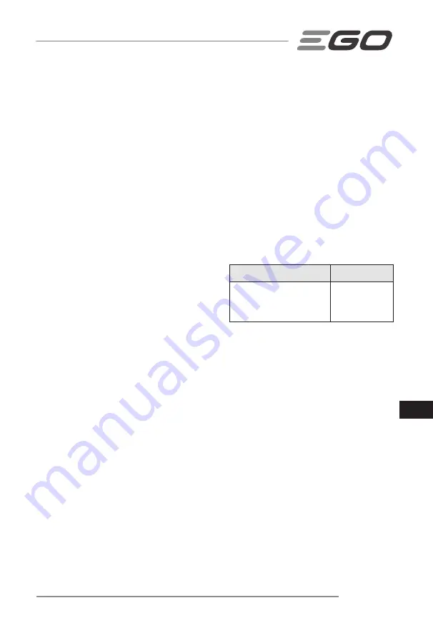 Ego Power+ LM1900E-SP Operator'S Manual Download Page 219