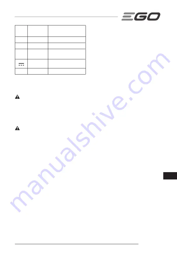 Ego Power+ LM1900E-SP Operator'S Manual Download Page 229