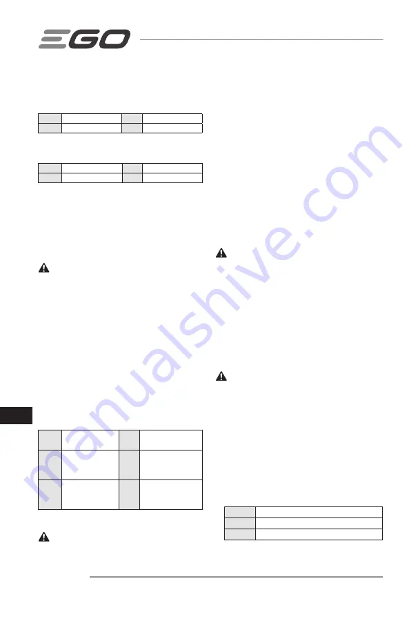 Ego Power+ LM1900E-SP Operator'S Manual Download Page 234