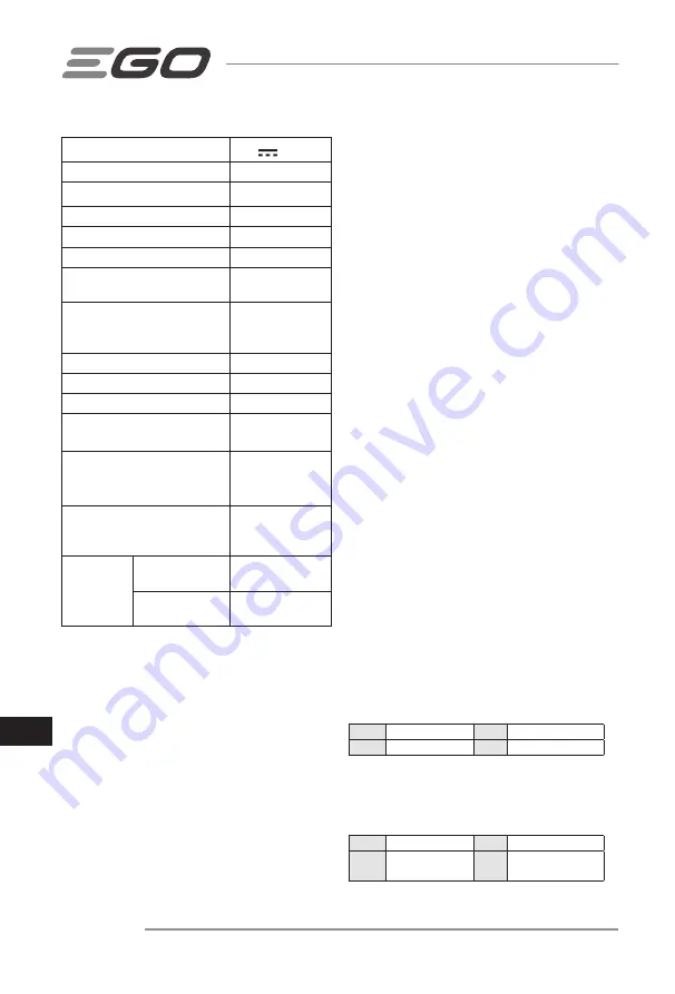 Ego Power+ LM1900E-SP Operator'S Manual Download Page 258