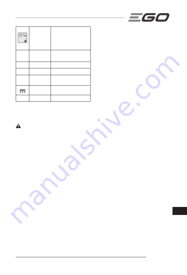 Ego Power+ LM1900E-SP Operator'S Manual Download Page 267