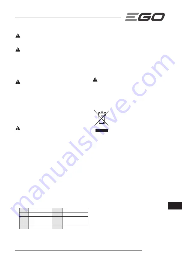 Ego Power+ LM1900E-SP Operator'S Manual Download Page 275