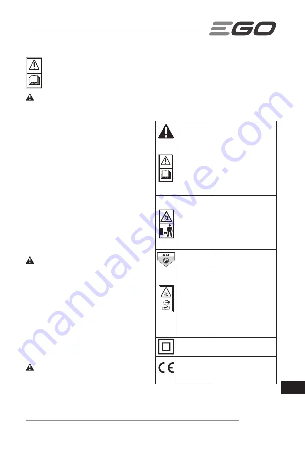 Ego Power+ LM1900E-SP Operator'S Manual Download Page 303