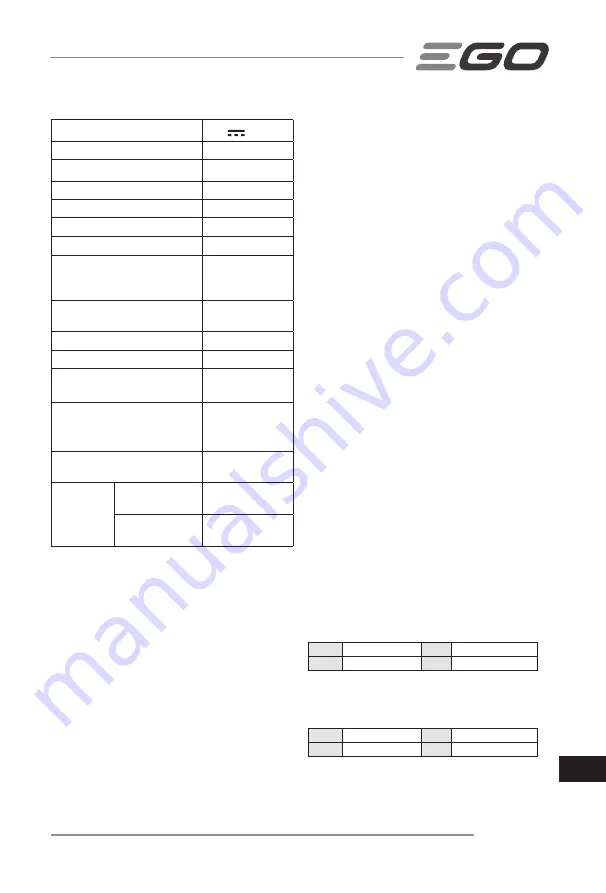 Ego Power+ LM1900E-SP Operator'S Manual Download Page 309