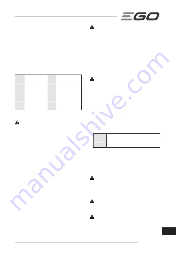 Ego Power+ LM1900E-SP Operator'S Manual Download Page 323