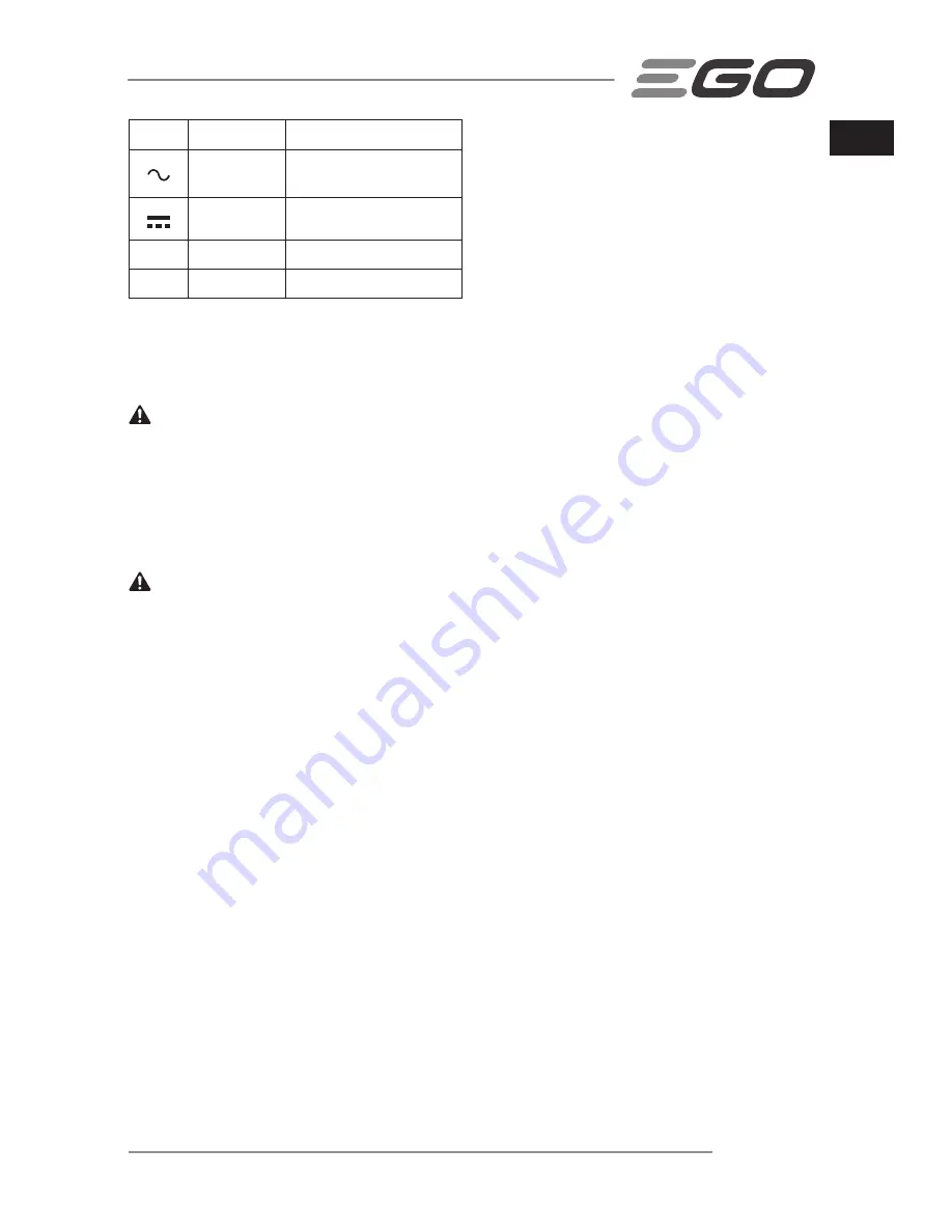 Ego Power+ LM2120E Operator'S Manual Download Page 7