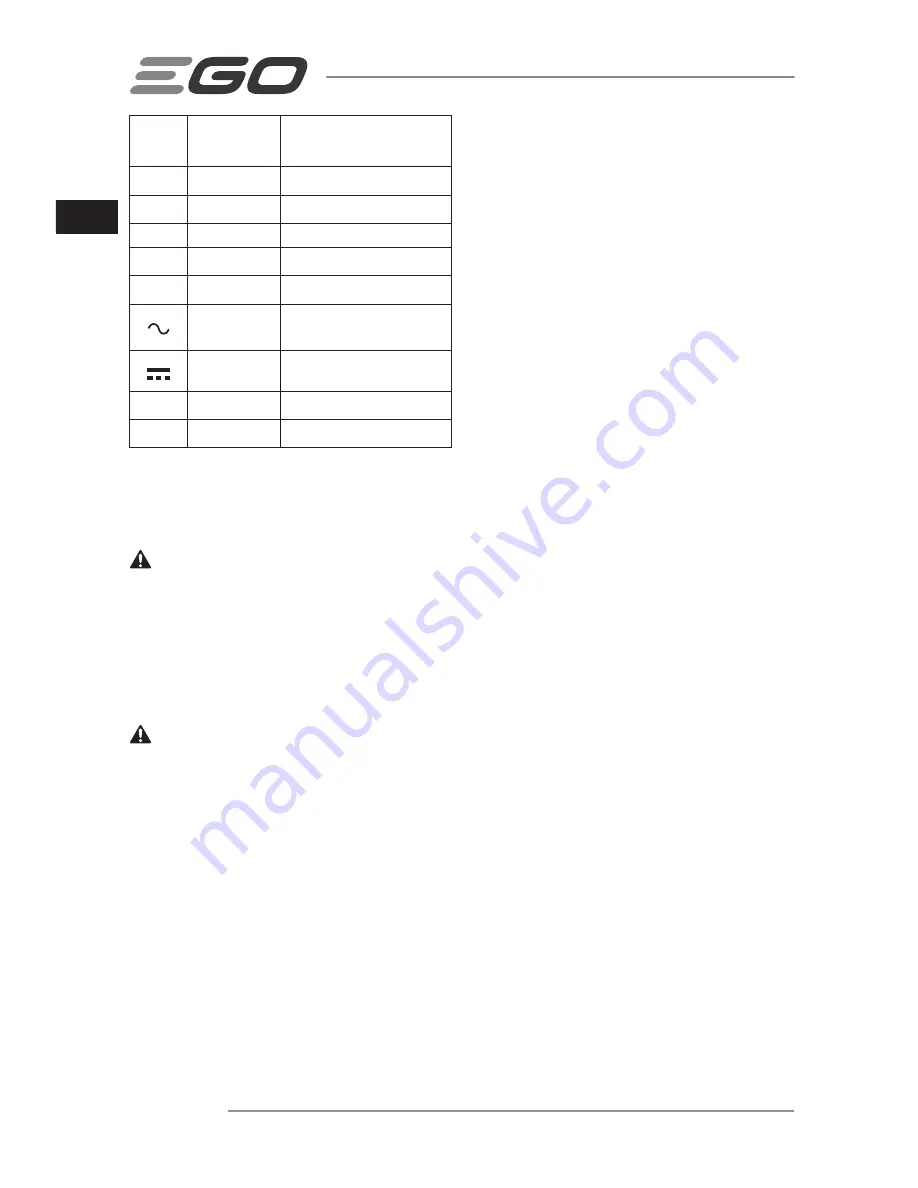 Ego Power+ LM2120E Operator'S Manual Download Page 32