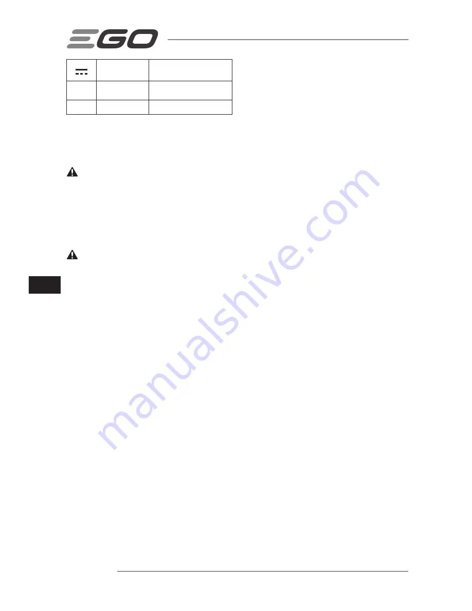 Ego Power+ LM2120E Operator'S Manual Download Page 130