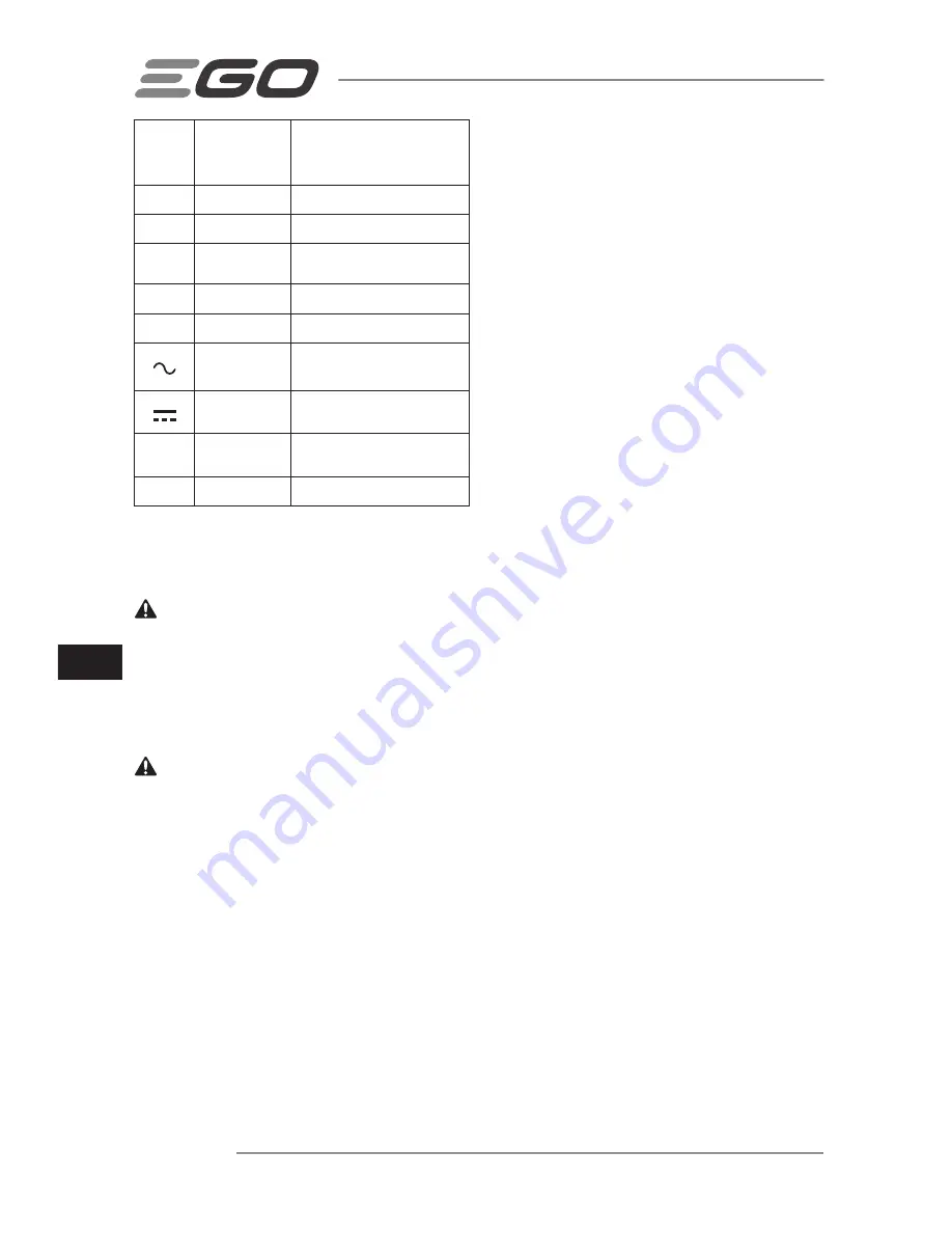 Ego Power+ LM2120E Operator'S Manual Download Page 154