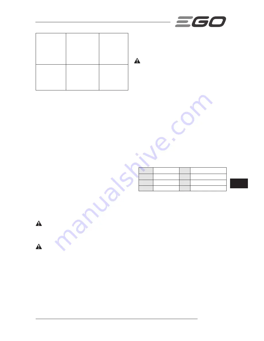 Ego Power+ LM2120E Operator'S Manual Download Page 161