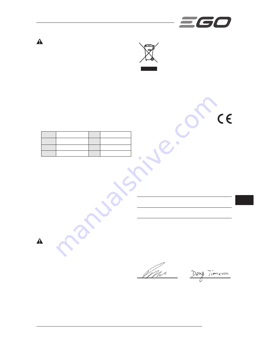 Ego Power+ LM2120E Operator'S Manual Download Page 173