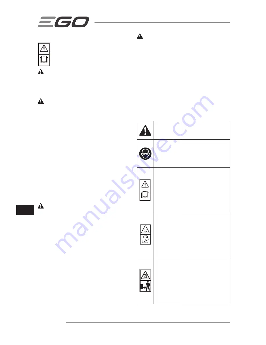 Ego Power+ LM2120E Operator'S Manual Download Page 176