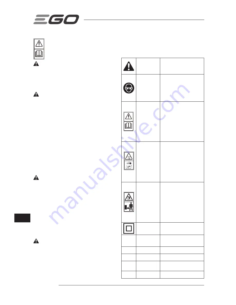 Ego Power+ LM2120E Operator'S Manual Download Page 212