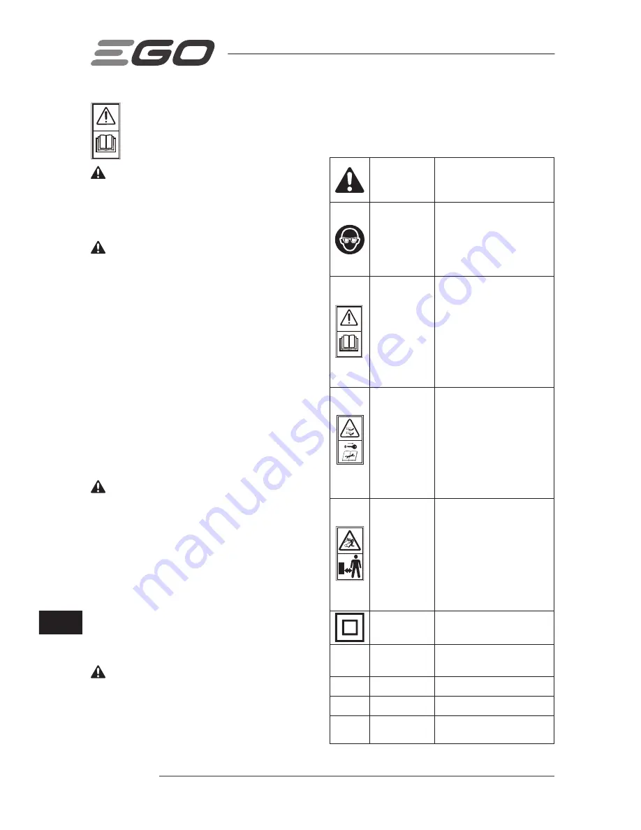 Ego Power+ LM2120E Operator'S Manual Download Page 224