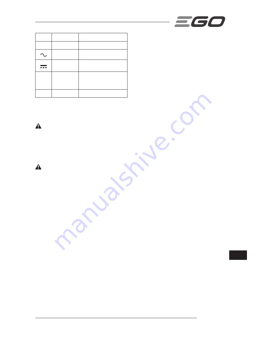 Ego Power+ LM2120E Operator'S Manual Download Page 225