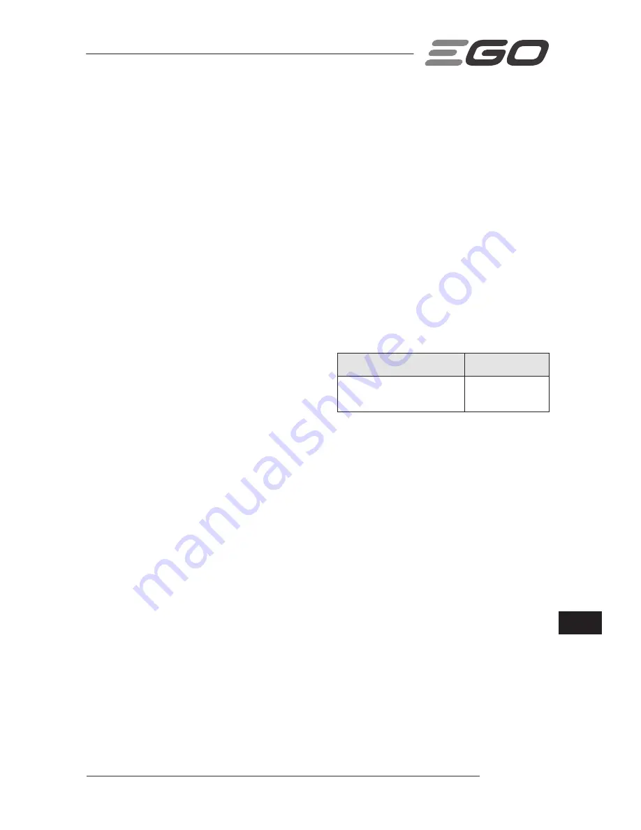 Ego Power+ LM2120E Operator'S Manual Download Page 227