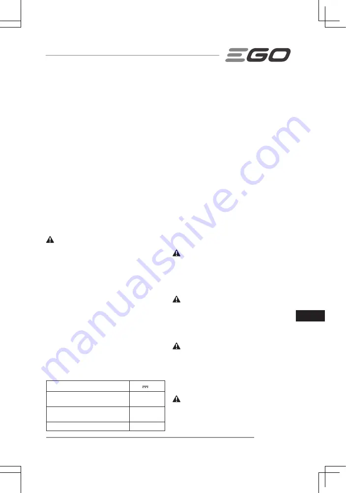 Ego Power+ PPX1000 Operator'S Manual Download Page 129