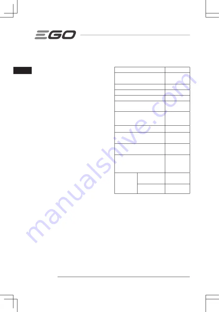 Ego Power+ SSA1200 Manual Download Page 34