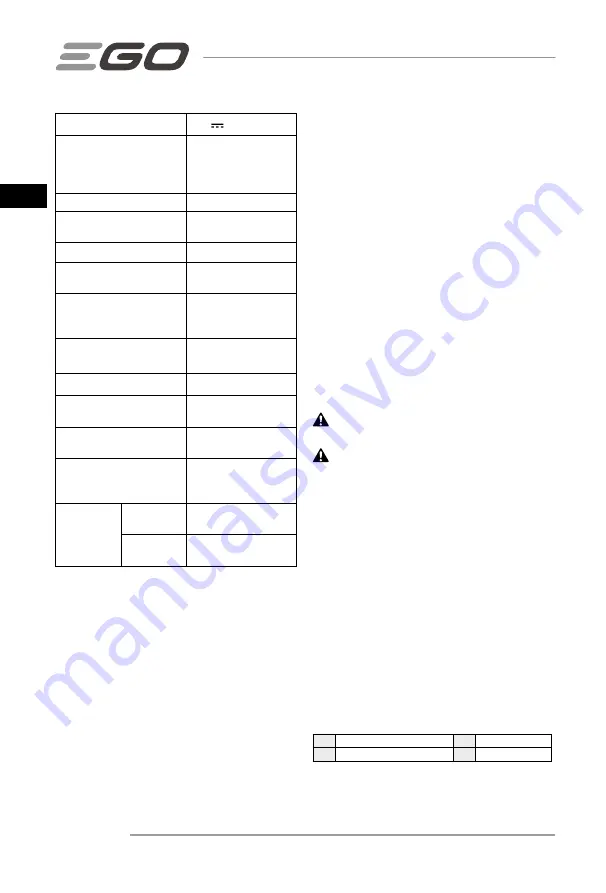 Ego Power+ ST1400E-ST Operator'S Manual Download Page 36