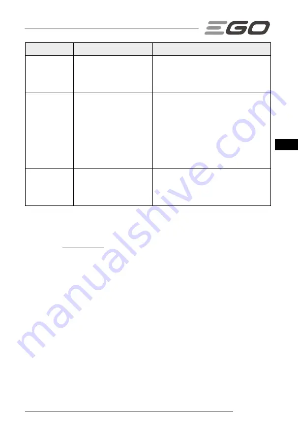 Ego Power+ ST1400E-ST Operator'S Manual Download Page 69