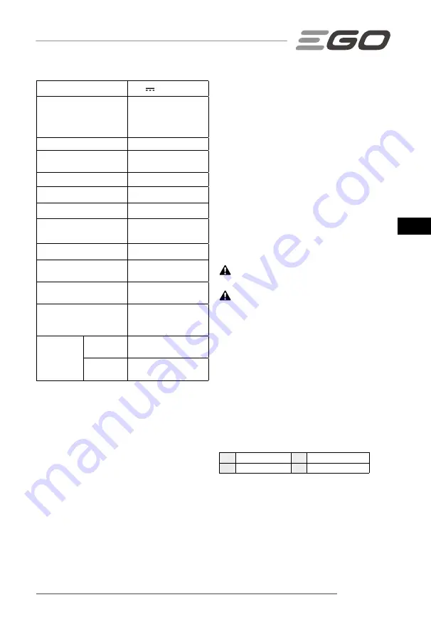 Ego Power+ ST1400E-ST Operator'S Manual Download Page 71